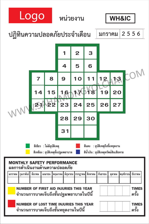 ป้ายสถิติความปลอดภัย